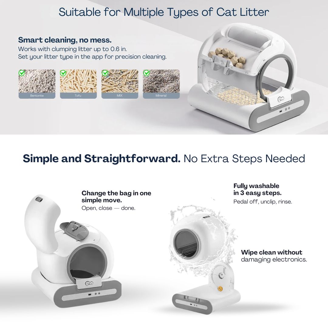 Smart Self-Cleaning Litter Box – Clean, Odor-Free, and Cat-Approved