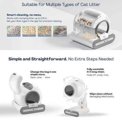 Smart Self-Cleaning Litter Box – Clean, Odor-Free, and Cat-Approved